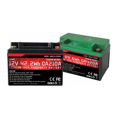 Fullymax 7,4 V 3500mah Lipo Batterie-Lithium-Au-Auto-Sprungs-Starter-Batterie-Ersatz des Starten- der Batterieendlfp